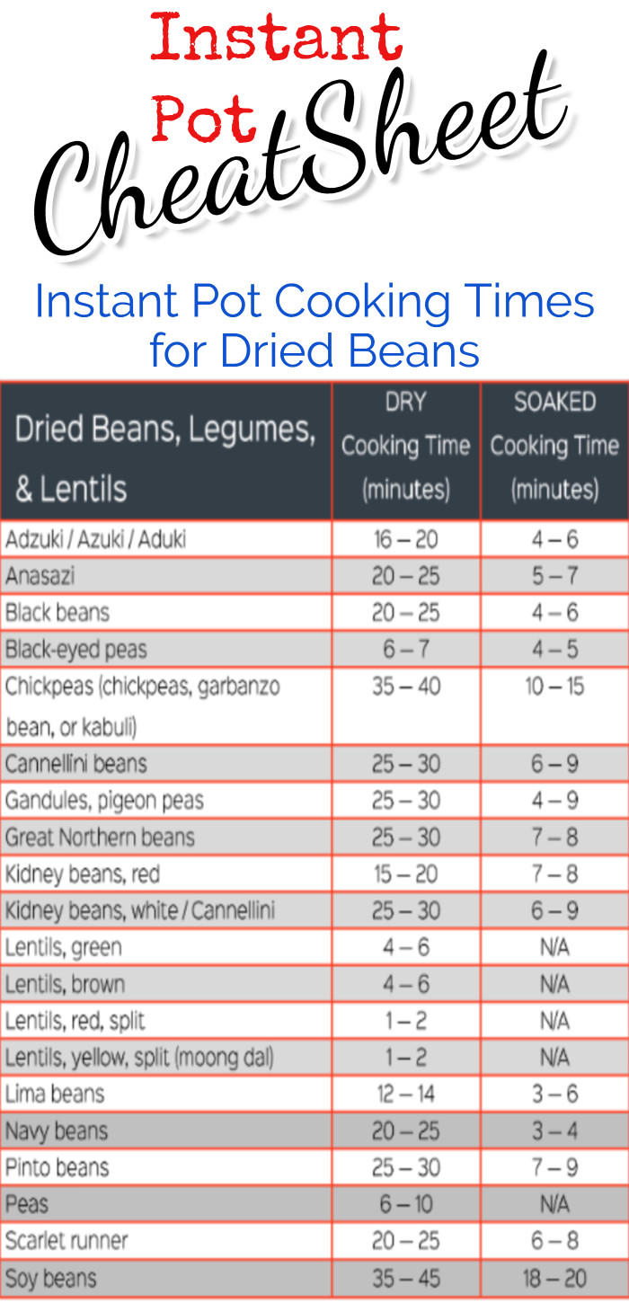 Instant Pot Cooking Times Cheat Sheet for how long to cook Beans, Lentils, Dried Beans in instant pot pressure cooker