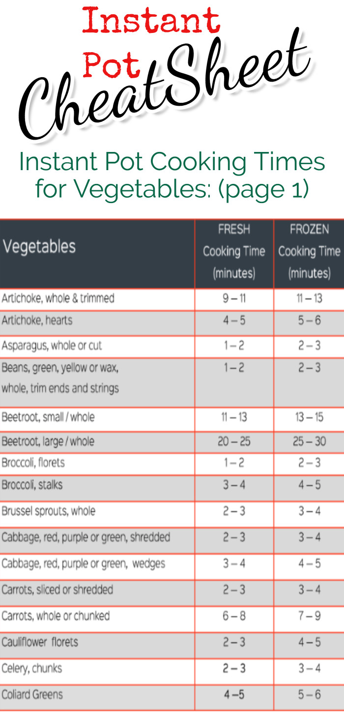 Instant Pot Cooking Times for all Vegetables - fresh and frozen (page 1 of 2) Cooking times for Instant Pot with cooking times cheat sheets and printable charts