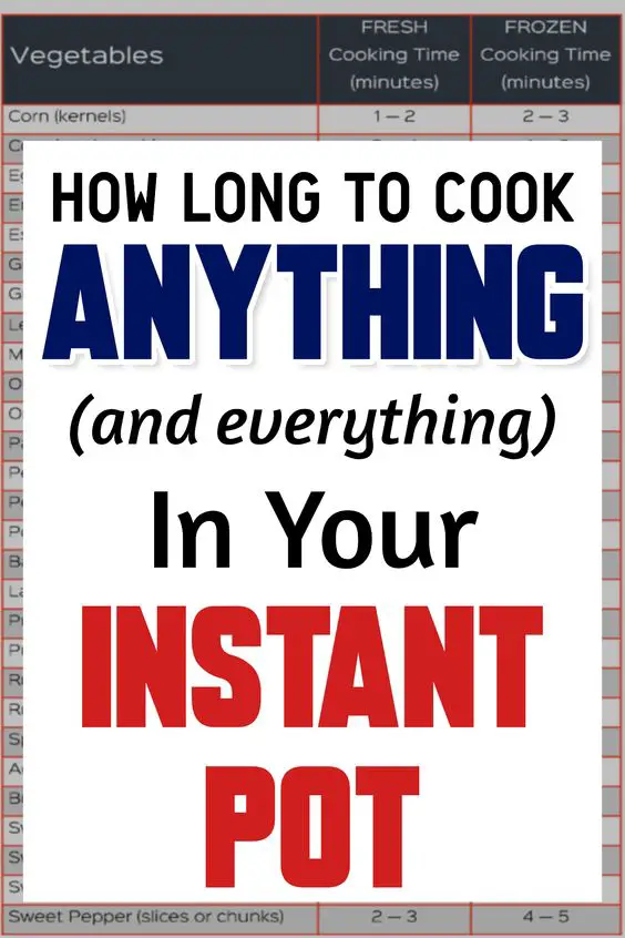 Instant Pot Cooking Times CHEAT SHEETs! Cooking tips for beginners with an Instant Pot electric one pot pressure cooker - Instant Pot cooking charts and printable pdf cook time cheat sheets - How Long To Cook Anything (and everything) In Your Instant Pot. Instant Pot cooking times cheatsheets for vegetables, meats, rice, beans and so many more Instant Pot recipes, soups, roasts, stews and one pot pressure cooker dinners
