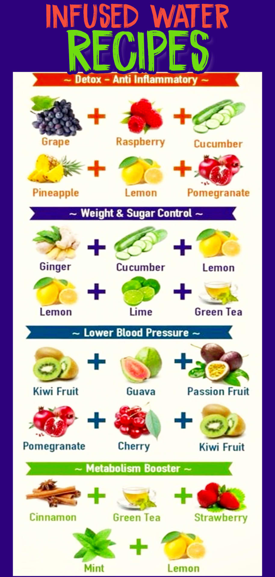 Infused Water Recipes And Benefits How To Make Fruit Infused