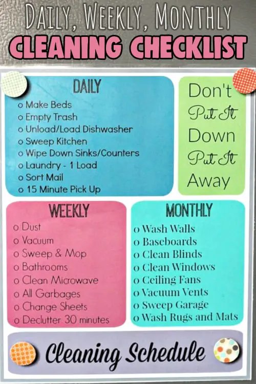 Cleaning Checklist: Daily Weekly Monthly Cleaning Schedule