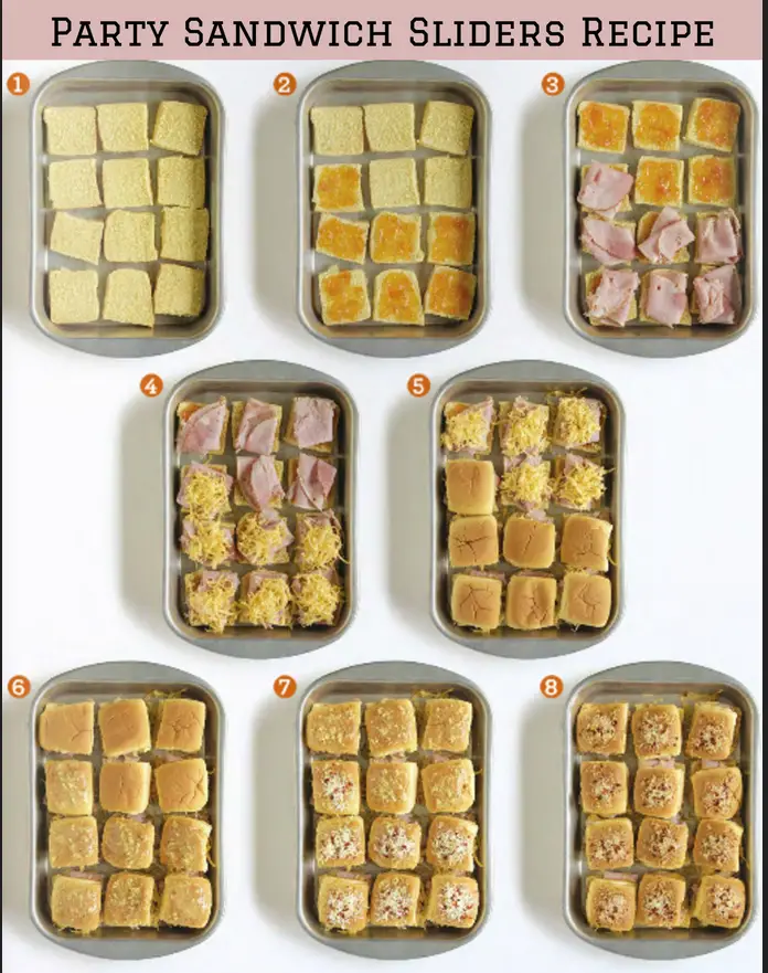 Easy Appetizer Recipe – Sandwich Sliders (4 Recipes)
