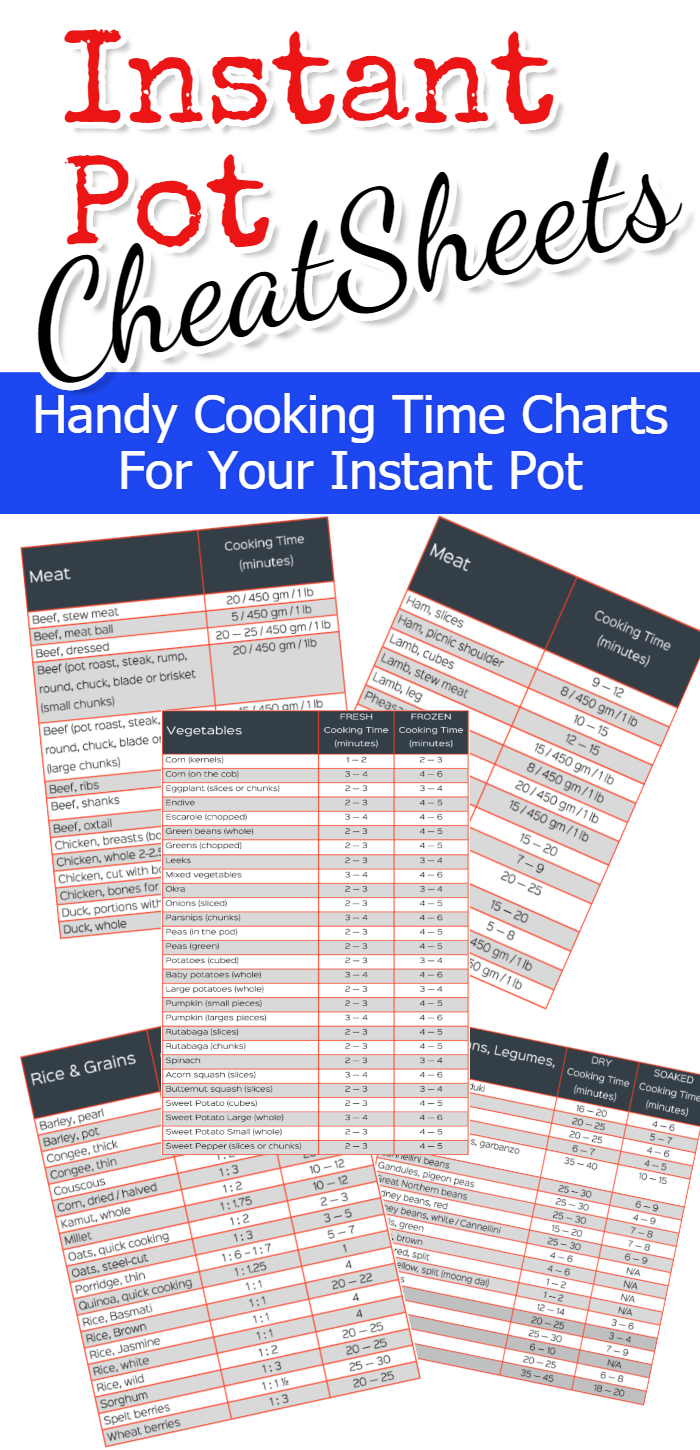 Instant Pot Cooking Times Cheat Sheets! Free cooking times charts to know how long to cook ANYTHING in your Instant Pot