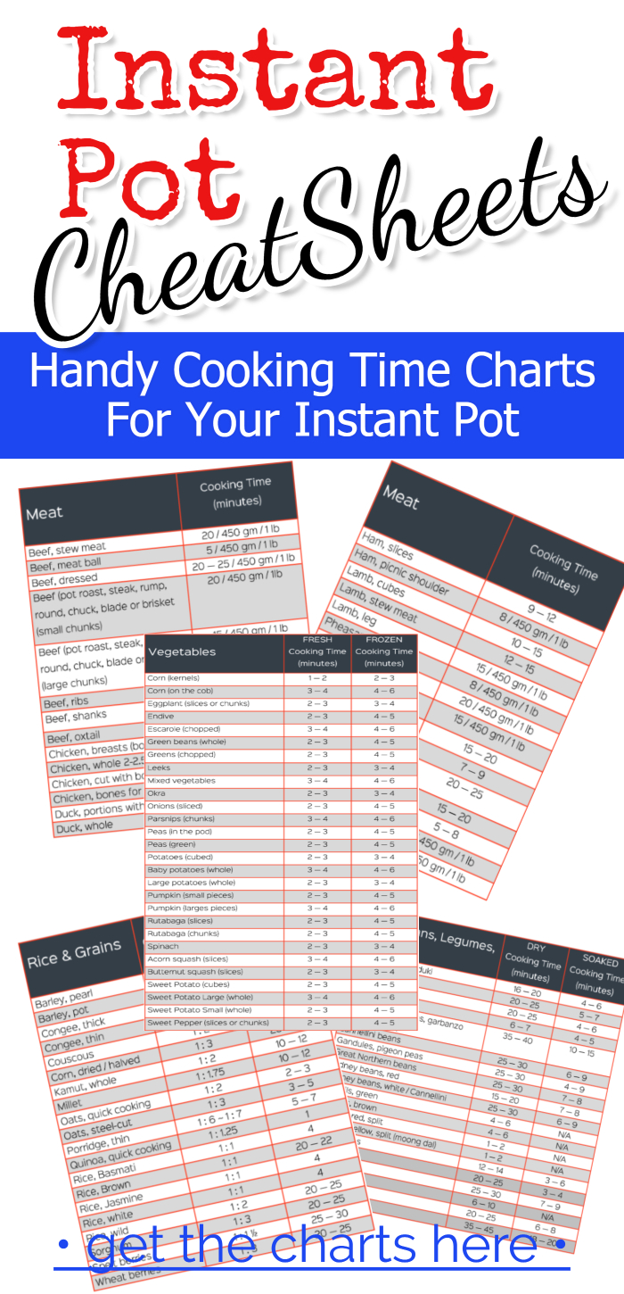 Instant Pot Cooking Times - Instant Pot Quick Guide for Cooking Times - pdf Cheat Sheets images to print for quick reference when cooking Instant pot recipes! instant pot cooking tips and tricks for beginners