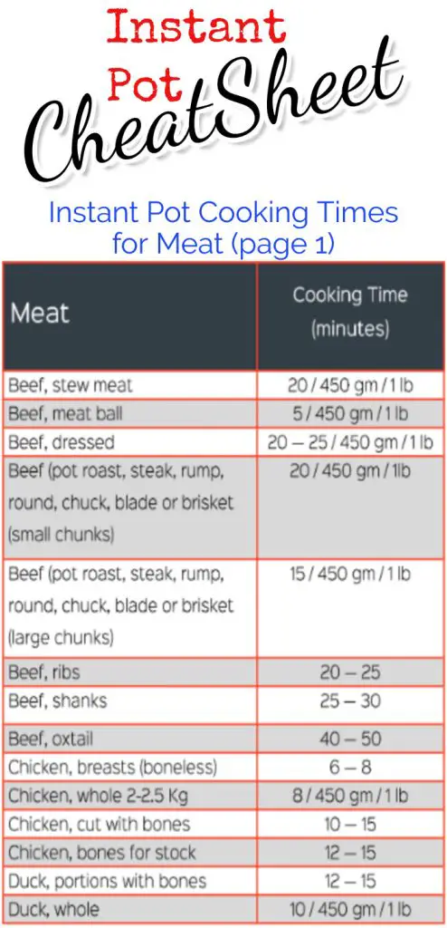 instant-pot-cook-time-cheat-sheets-free-charts-for-all-foods