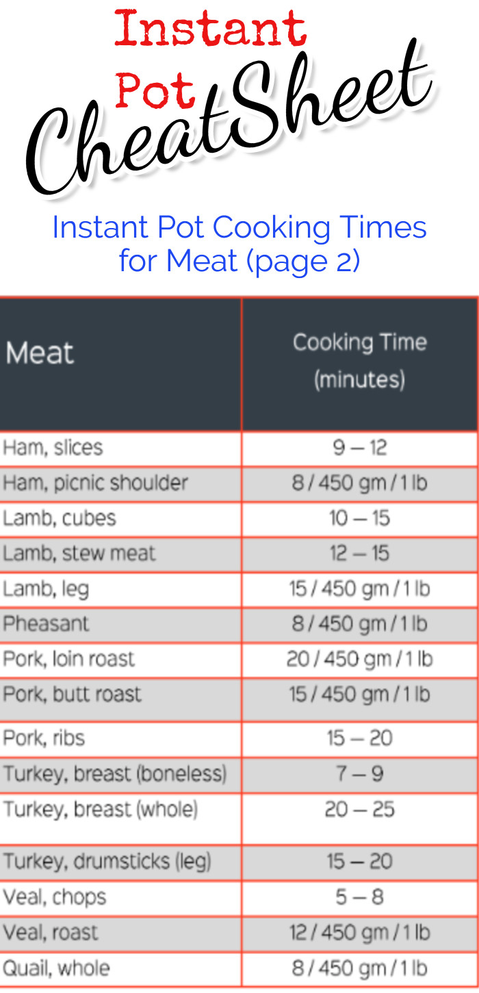 Instant Pot Cooking Times – Free Cheat Sheets & Instant Pot Charts for ...