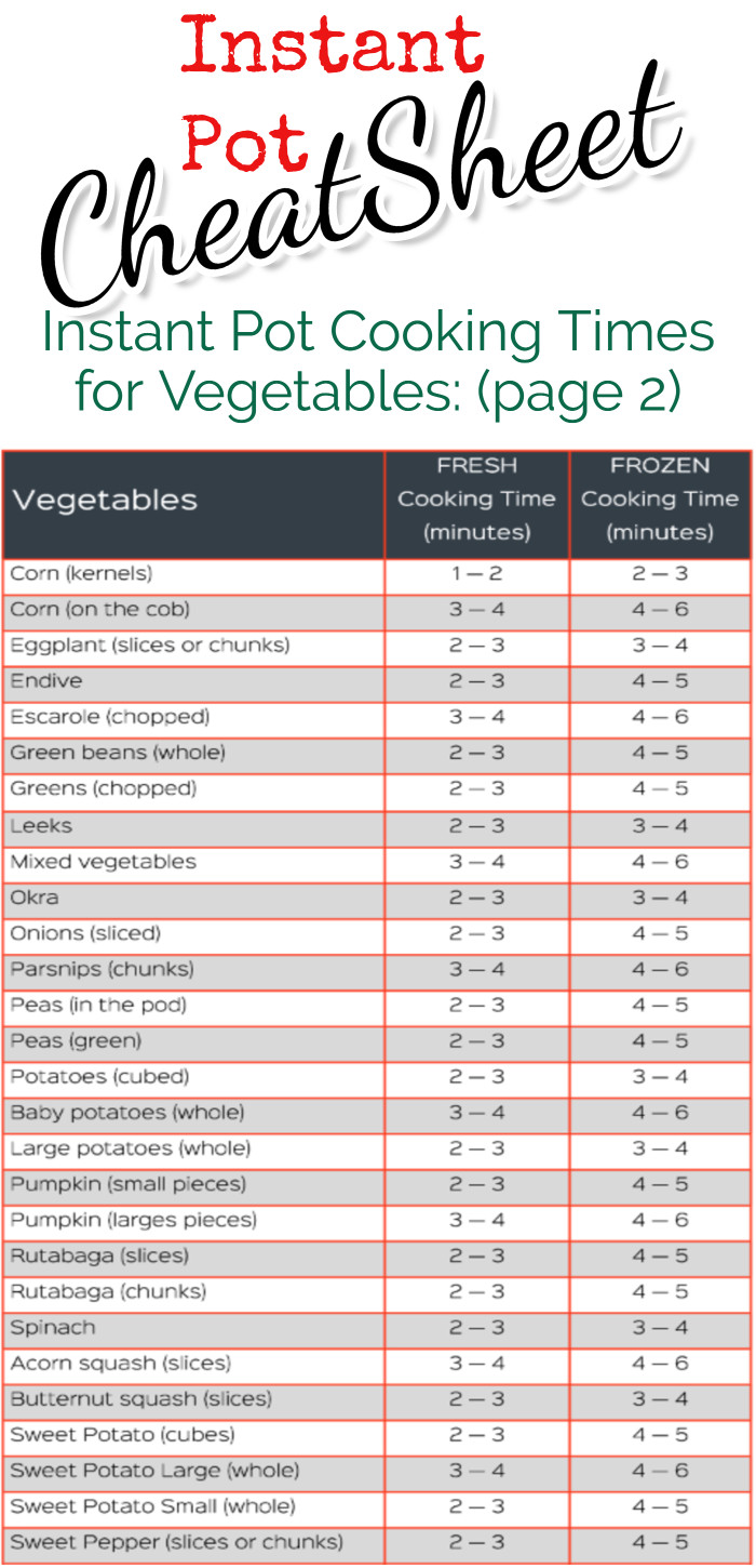 Instant Pot Cooking Times for all Vegetables - fresh and frozen (page 2 of 2)