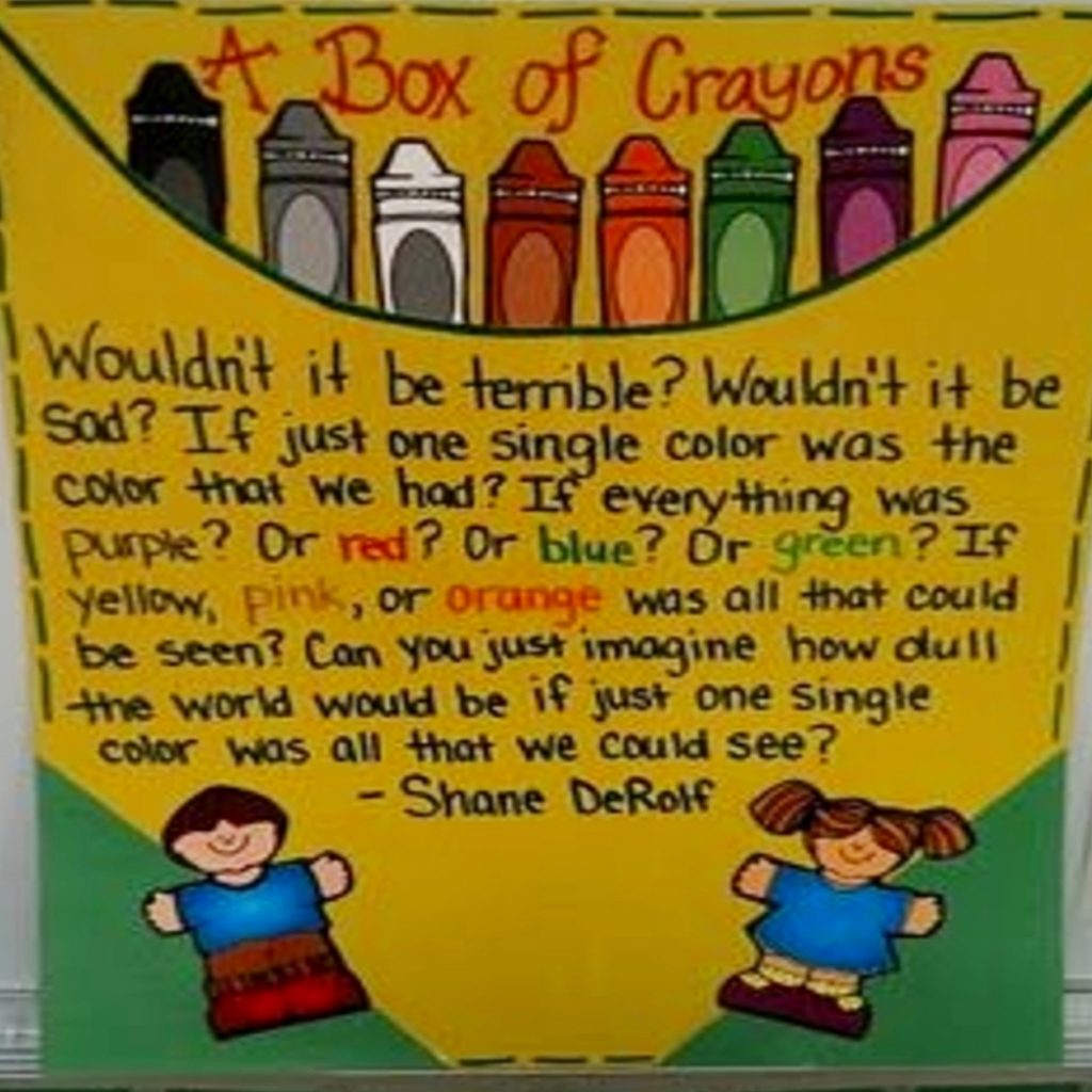 Bulletin Boards Ideas for Teachers and Classrooms (high school, primary school, kindergarten, pre-k, middle school etc) #classroombulletinboards #schoolbulletinboards #bulletinboards #teacherbulletinboards #motivationalbulletinboards #classroomdecor