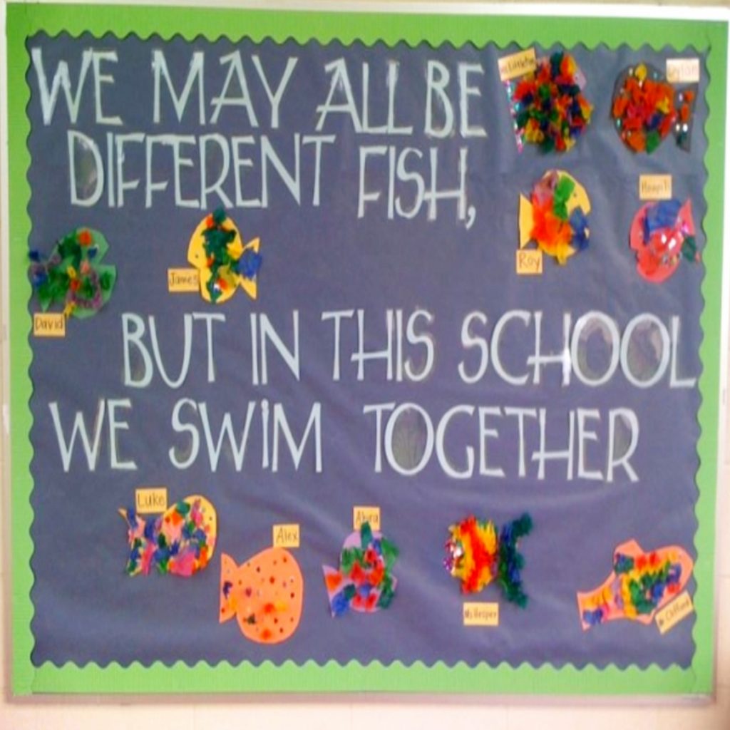 Bulletin Boards Ideas for Teachers and Classrooms (high school, primary school, kindergarten, pre-k, middle school etc) #classroombulletinboards #schoolbulletinboards #bulletinboards #teacherbulletinboards #motivationalbulletinboards #classroomdecor