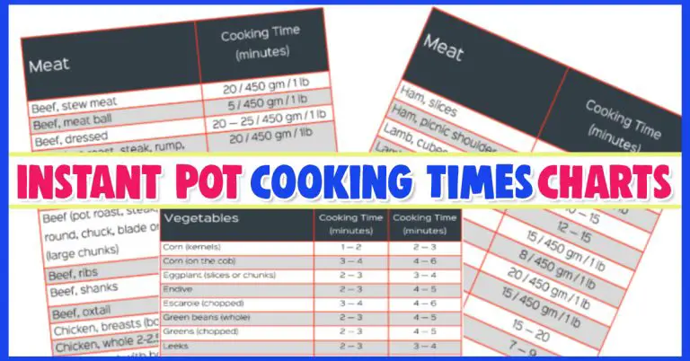 Instant Pot Cook Time Cheat Sheets-FREE Charts For ALL Foods