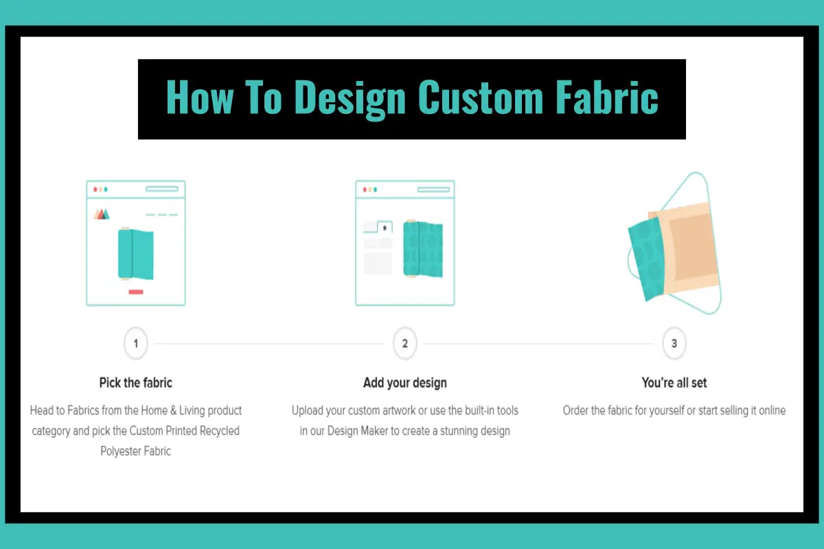 how to design custom fabric to sell or print and ship