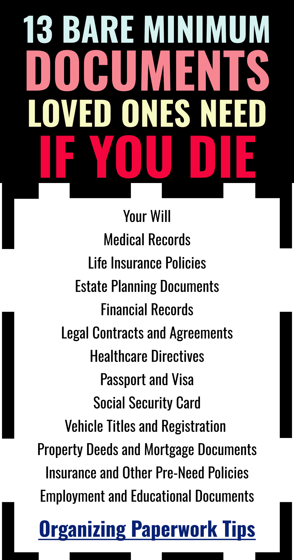 documents needed if you die