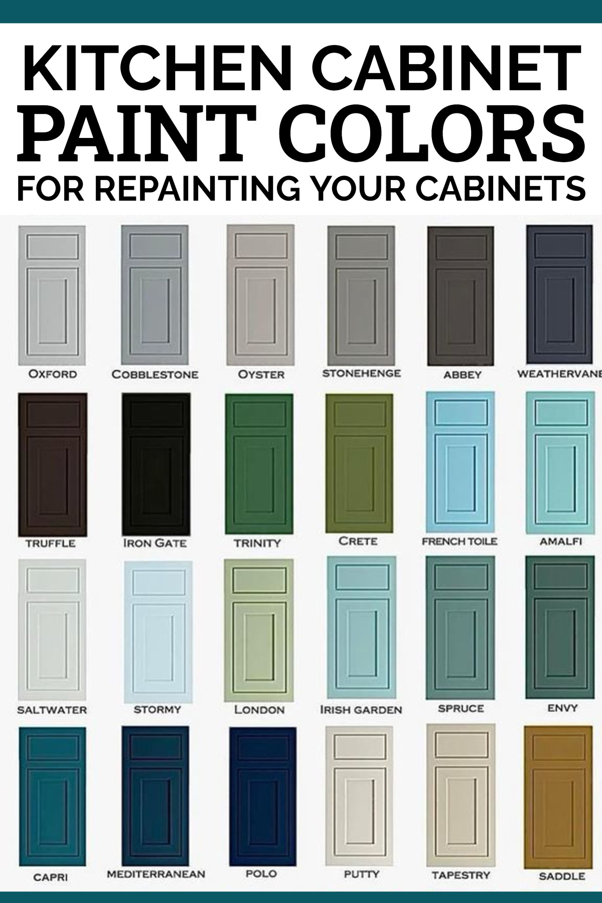 Kitchen cabinet paint colors for repainting your cabinets