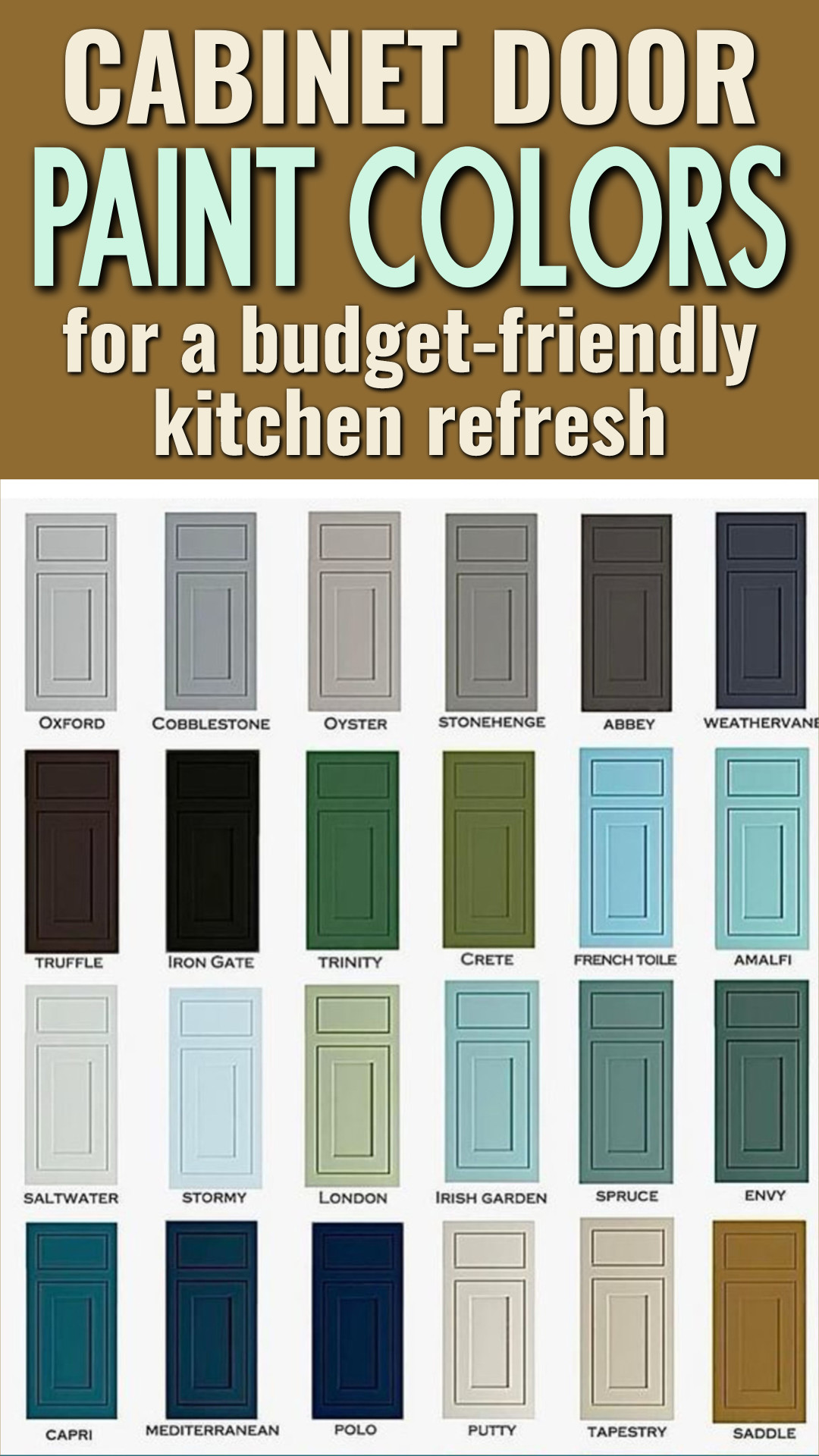 Kitchen cabinet paint colors for repainting your cabinets