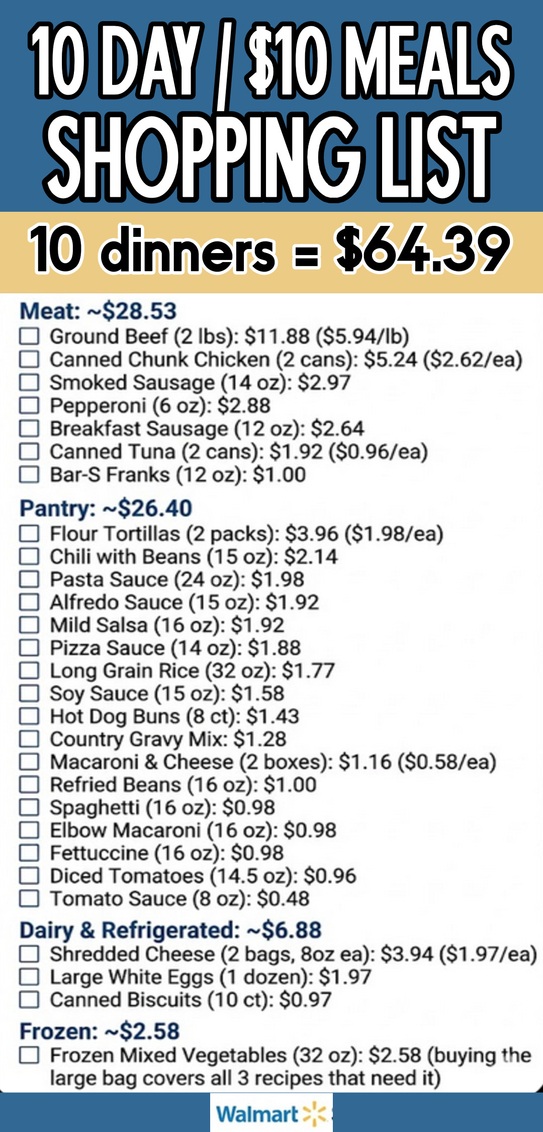 grocery shopping list for ten cost effective meals to make under $10