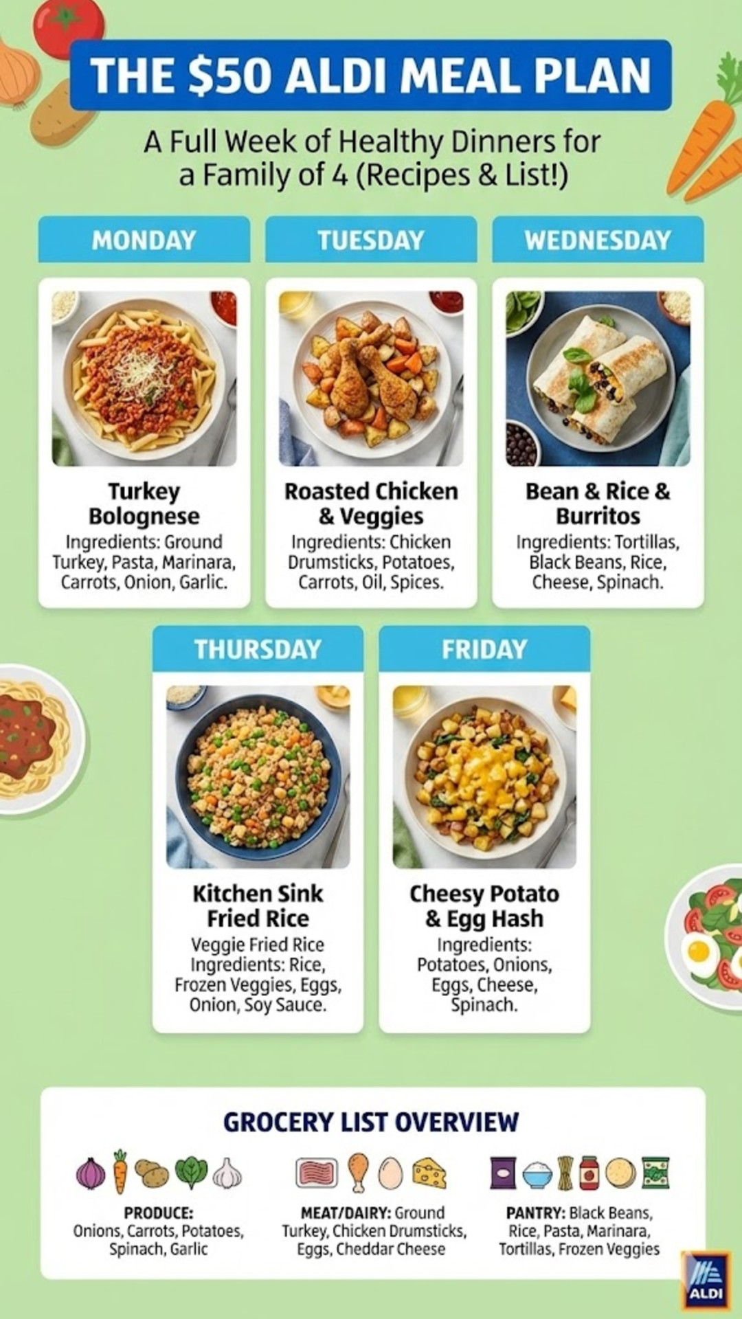 The Ultimate $50 Aldi Haul (one week of cheap dinner ideas for a family of 4)