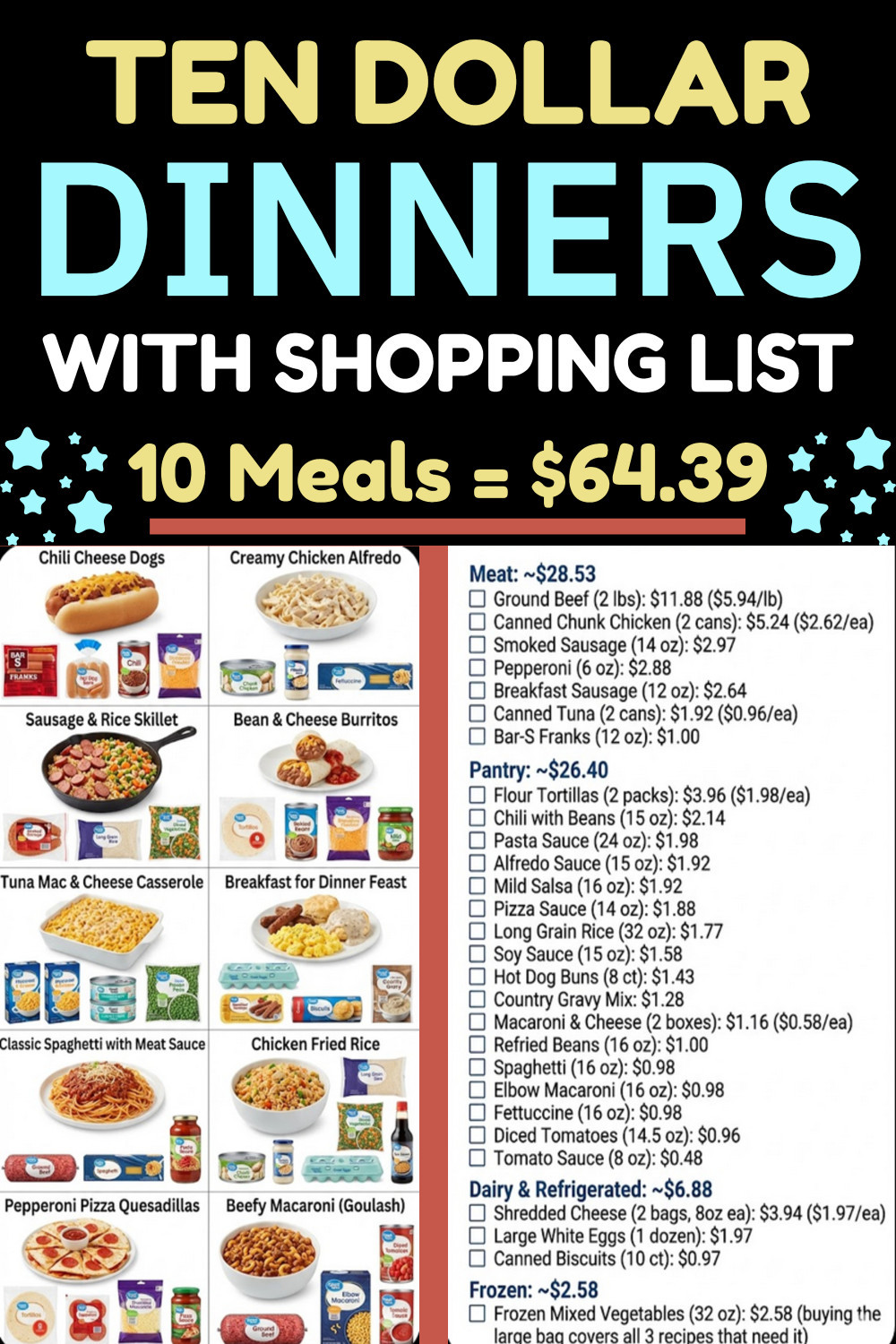 Ten Cost Effective Meals To Make Under $10