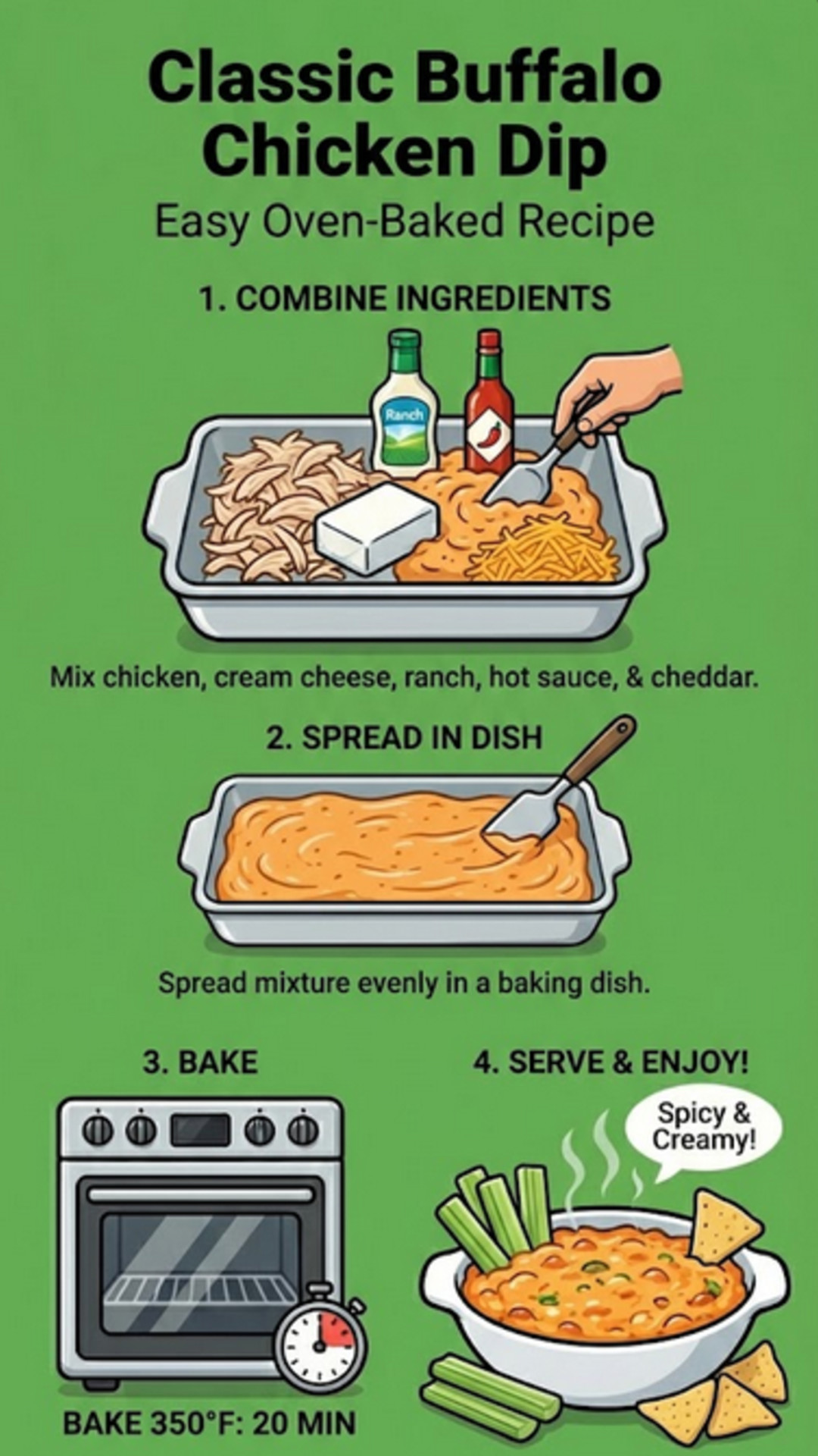 Classic Buffalo Chicken Dip